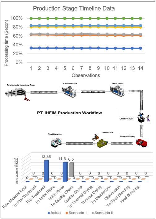 Graphical Abstract