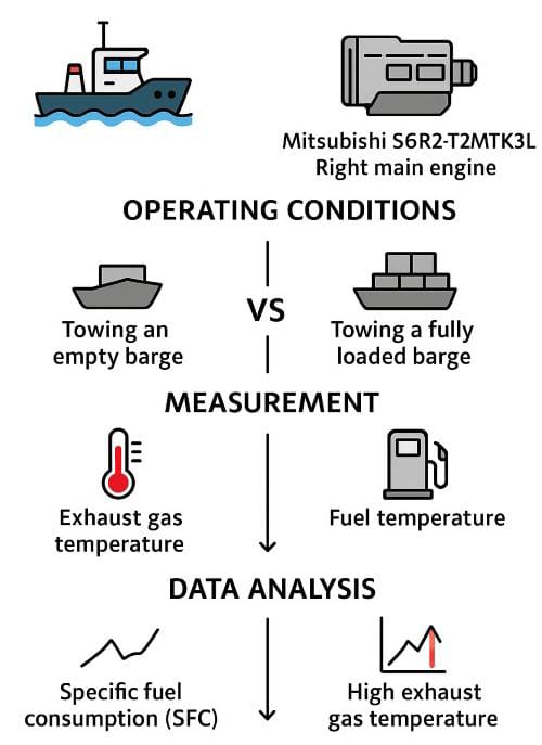 Graphical Abstract